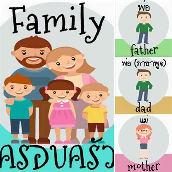 ͡¹͹ ѵäѾͧ ͺ (Family) ѧ