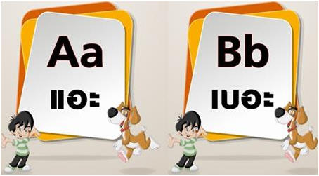 ͺѵäӽ֡͡§Ẻ Phonics (⿹ԡ) a-z §