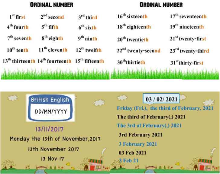 ͡¹͹ 㺤ͧ ŢӴѺѧ С¹ѹẺ British English  American English