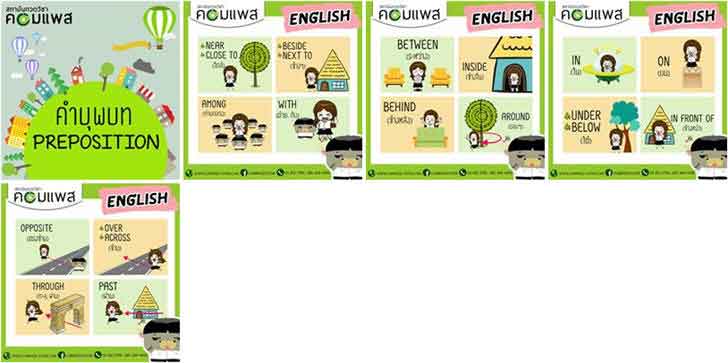 ͡¹͹ 㺤 PREPOSITION (Ӻؾ) дѺж辺 ʹ 㹪Եԧͺ觢ѹ