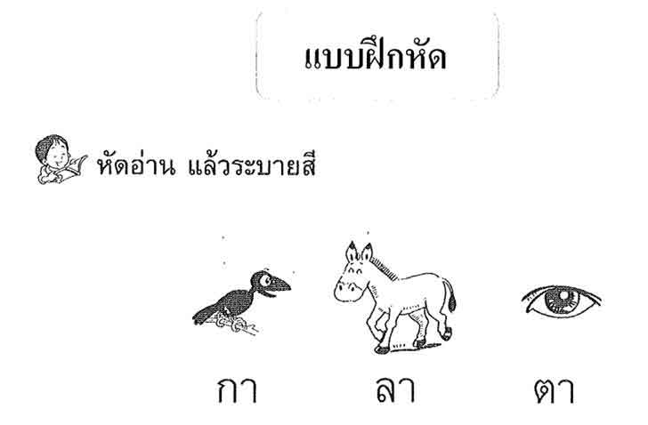 ͡¹͹ Ẻ֡ѴФԻԸաèѴ¹͹ͧ"ҹ" ͧ ʾ. .1 Ԫ  1.1,  2.1,  4.1