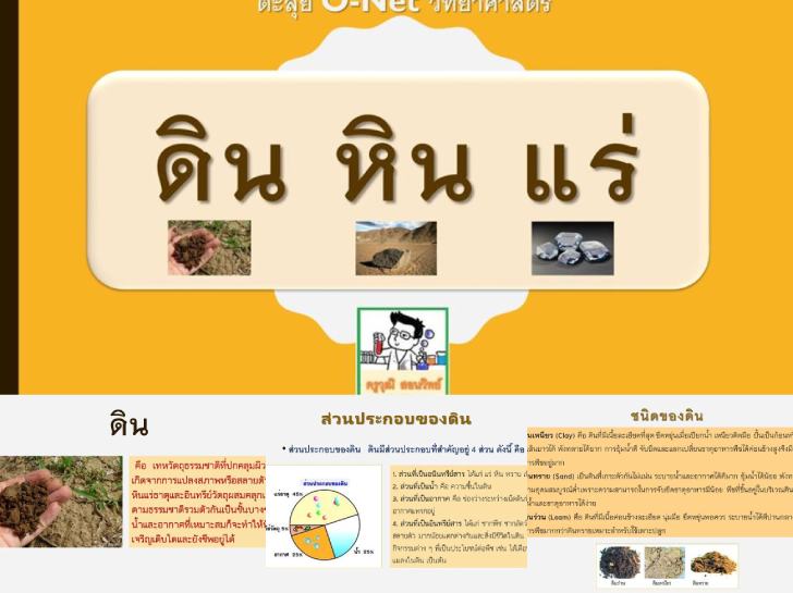 ͡¹͹ O-NET Էʵ .6 .3 ͧ Թ Թ  ػҾͺԧ