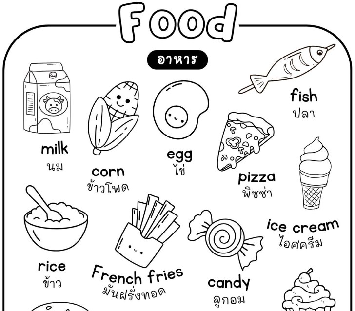 ͡¹͹ ҾкǴ Food Ѿѧ