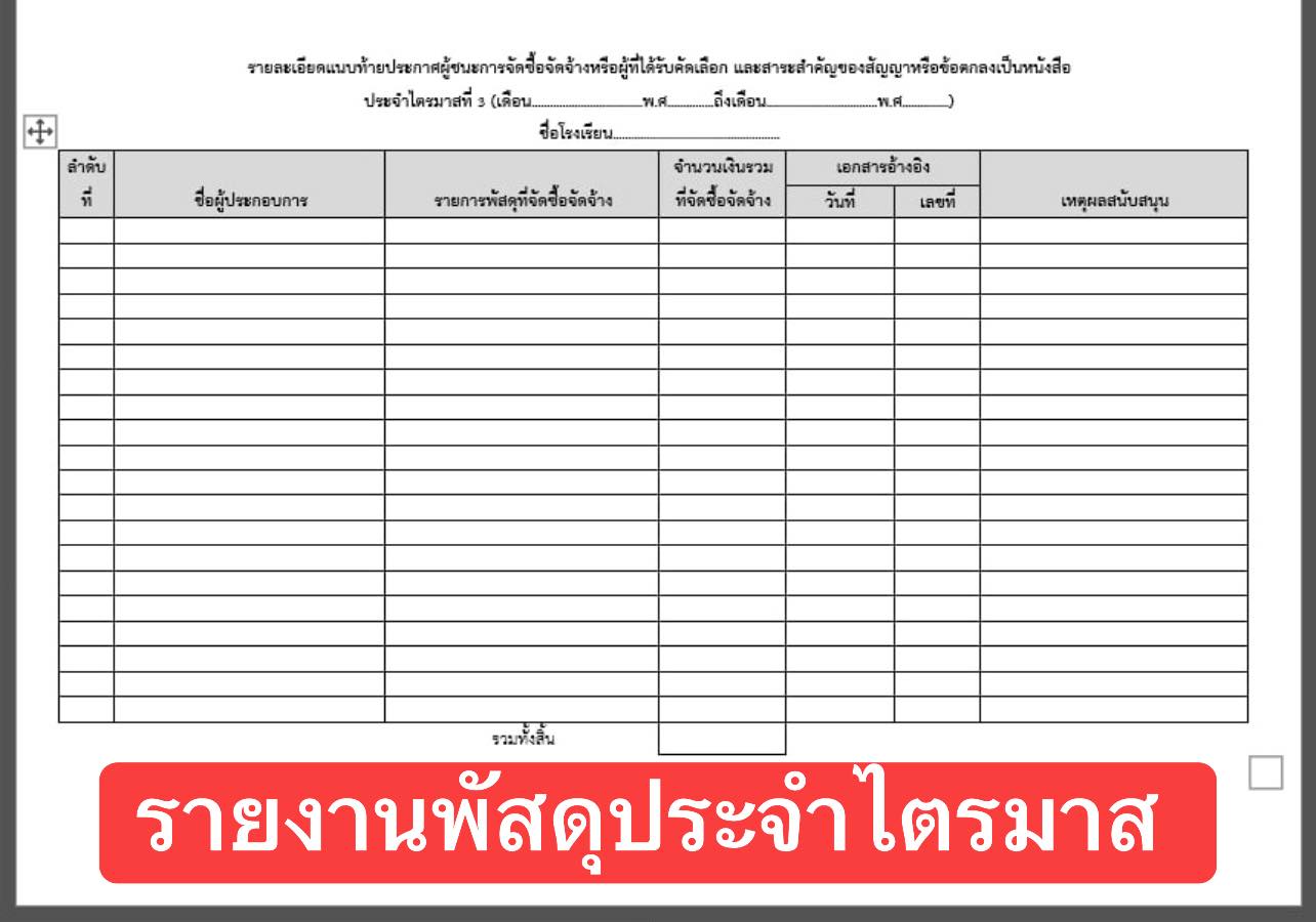 ขั้นตอนการจัดทำรายงานพัสดุประจำไตรมาส